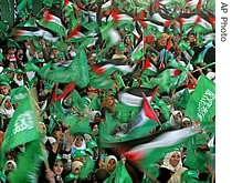 Hamas Supporters